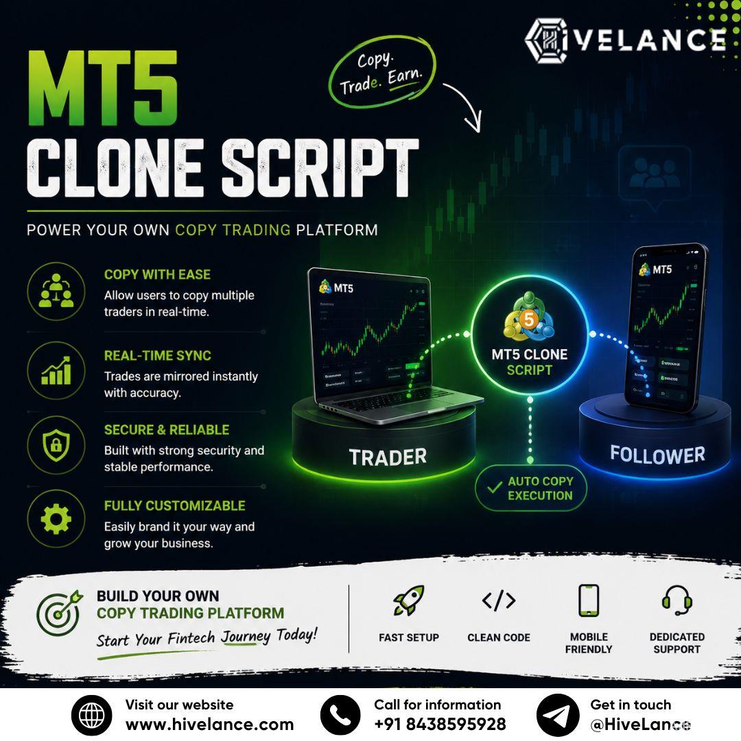 Whitelabel MetaTrader Clone Software for Modern Brokerage Business Development