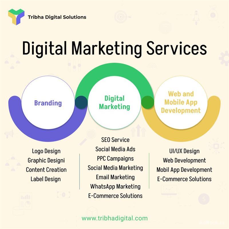 How Tribha Digital Supports Business Growth in an Increasingly Competitive Online Marketplace
