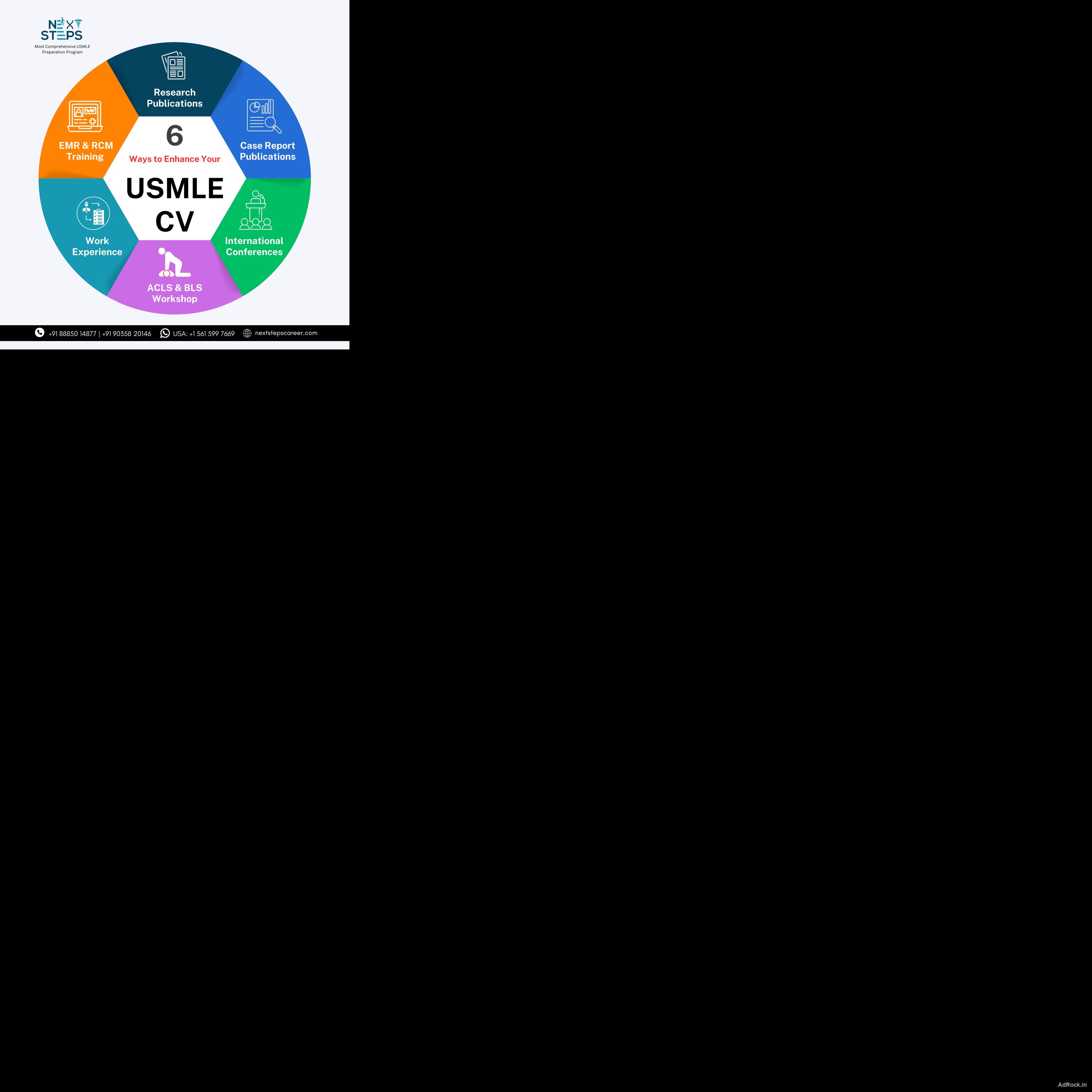 Best USMLE QBank for High Scores – USMLEed