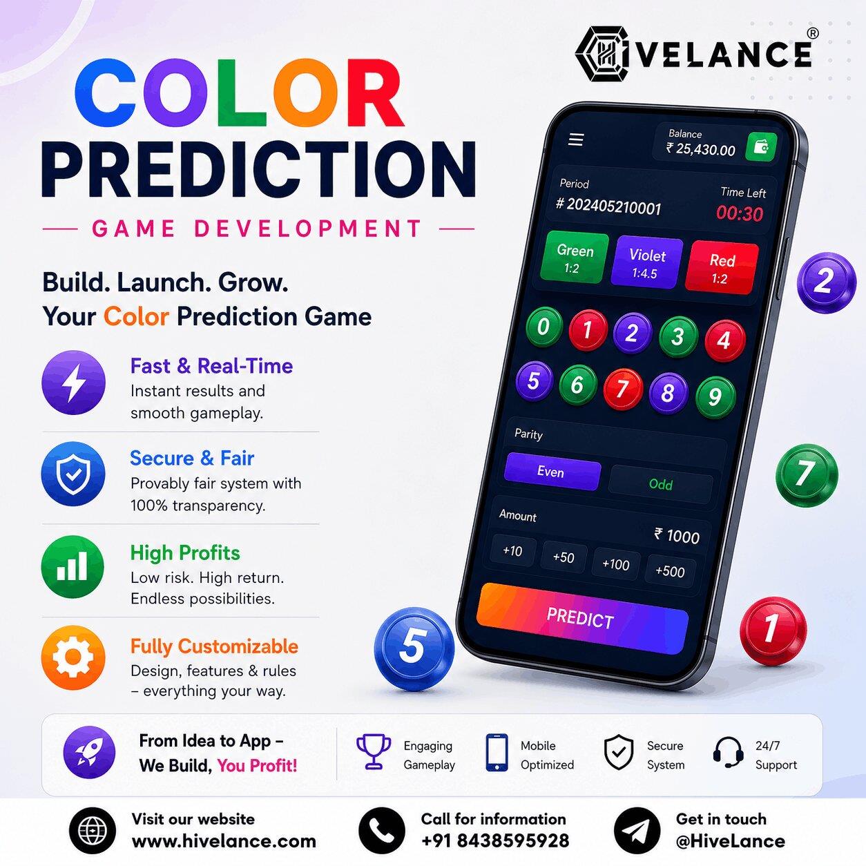 How Can Color Prediction Game Development Maximize Player Engagement?