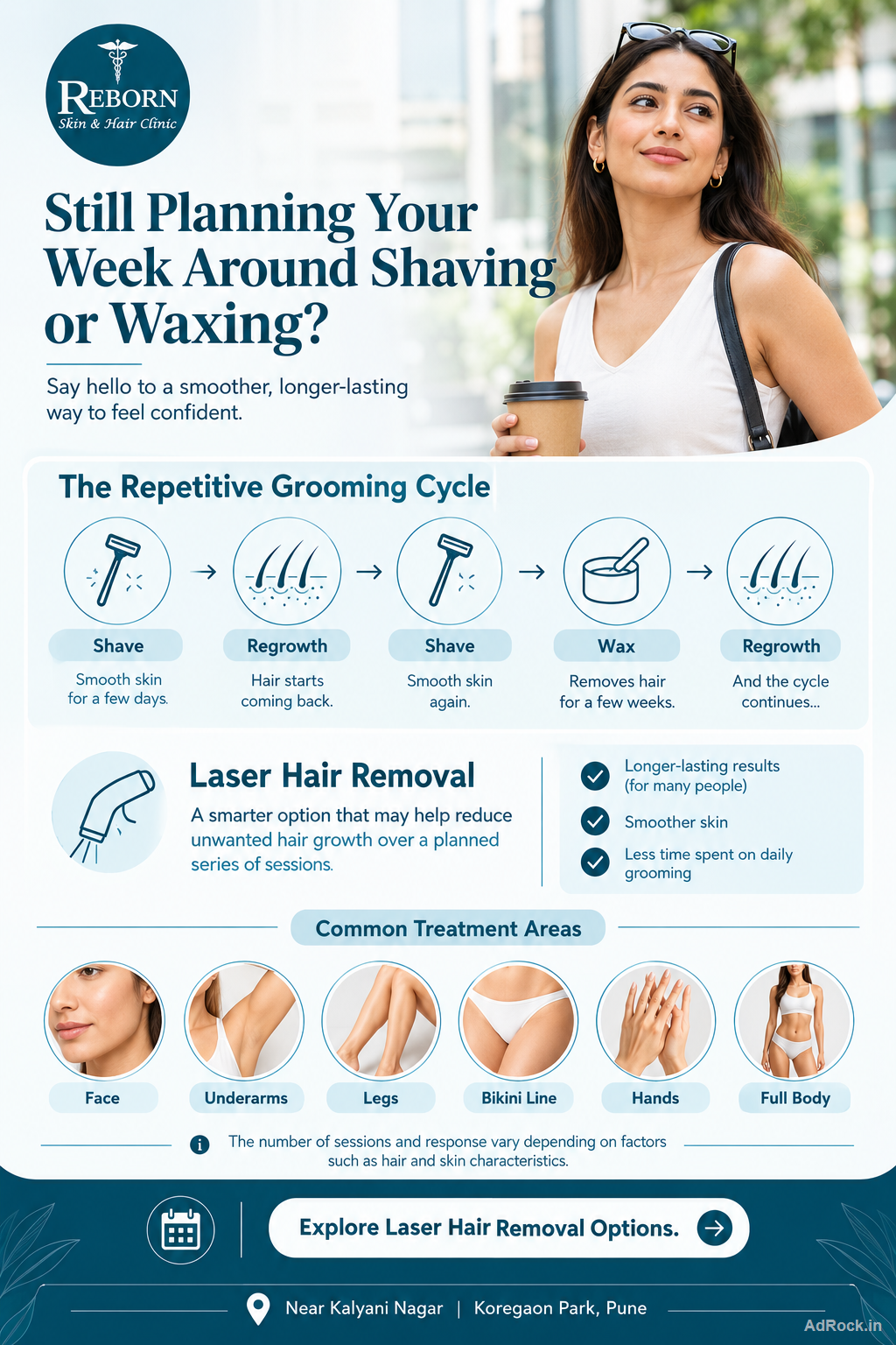 Laser Hair Removal in Koregaon Park, Pune – Reborn Skin & Hair Clinic