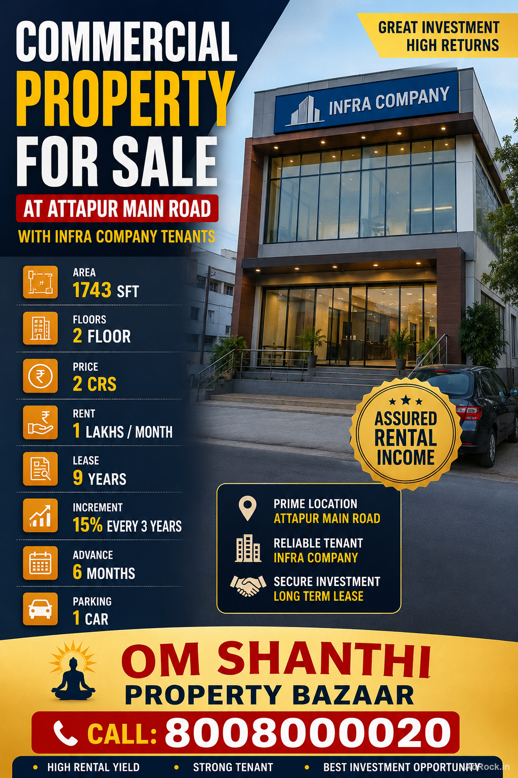 SALE OF COMMERCIAL PROPERTY WITH INFRA COMPANY TENANTS AT ATTAPUR MAIN ROAD