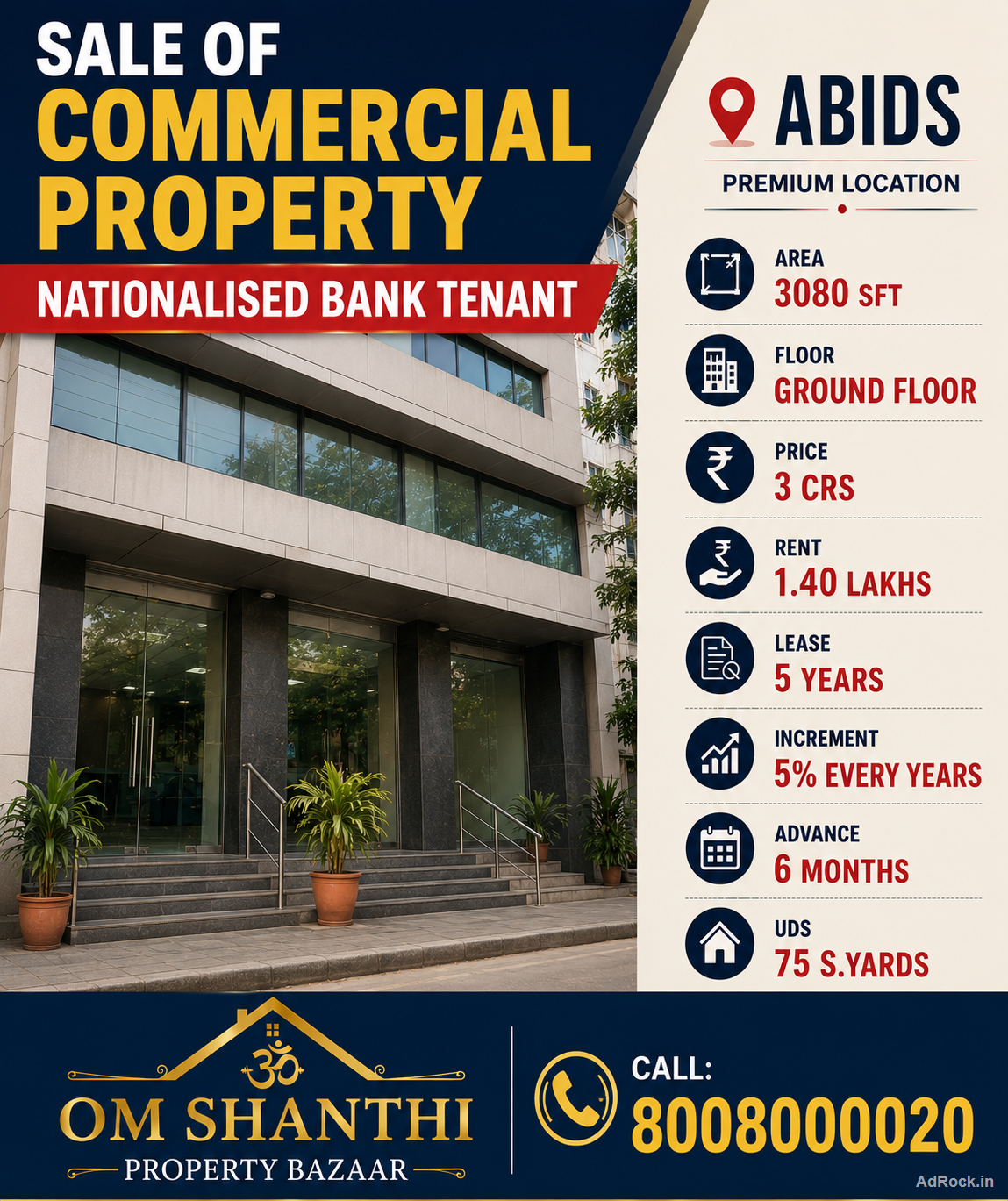 SALE OF COMMERCIAL PROPERTY WITH NATIONALISED BANK TENANT