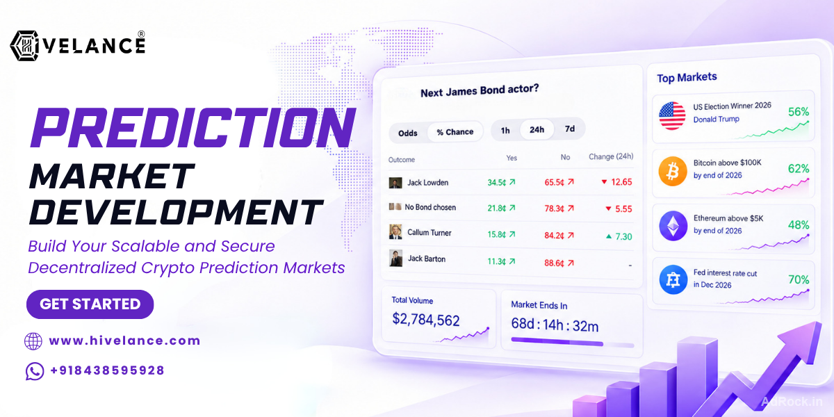 Get Your Decentralized Prediction Market Solution At Low Cost