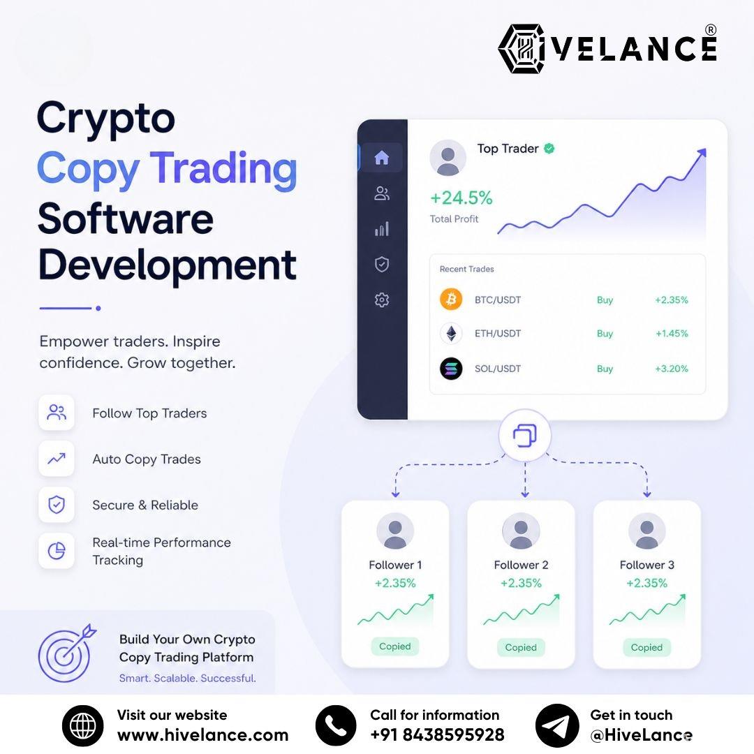 How Can Crypto Copy Trading Software Help New Traders Succeed Faster?