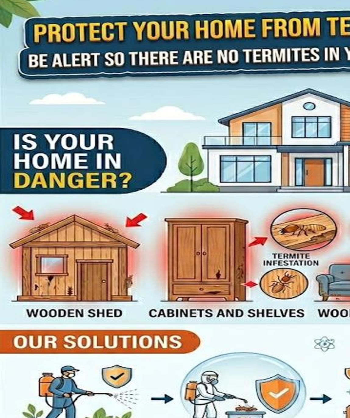Pest Control Services in Hyderabad Pester india