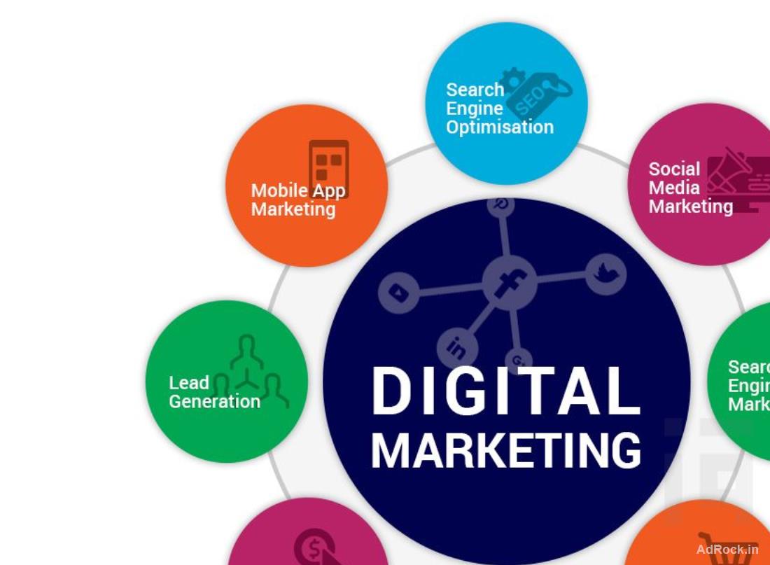 Digital Marketing Agency in Ahmedabad Digital Marketing Agency in Ahmedabad