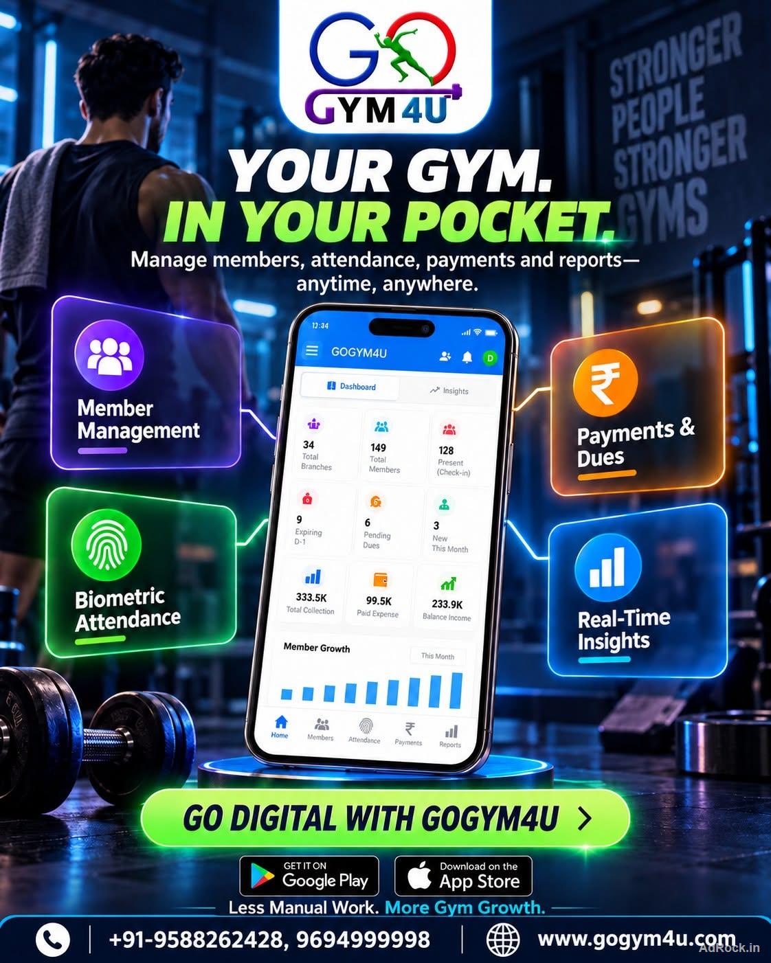 GOGYM4U – Smart Gym Management Mobile App for Fitness Clubs